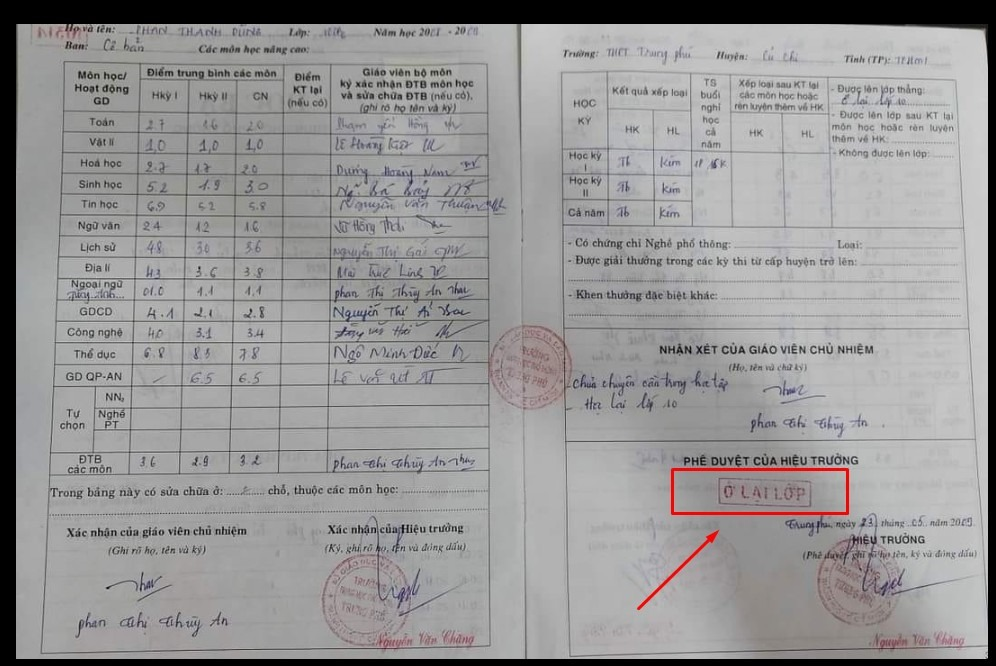 Học bạ THPT của Phan Thanh Dũng — từng ở lại lớp 10